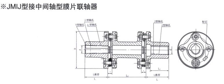 JMIJ接中间轴型膜片绿巨人软件免费下载