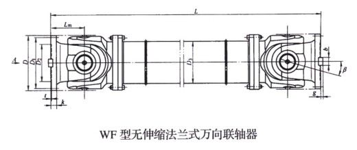 无伸缩法兰式万向绿巨人软件免费下载