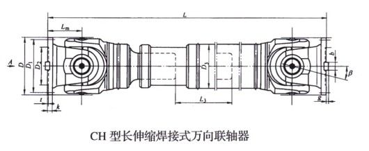 长伸缩焊接式万向绿巨人软件免费下载