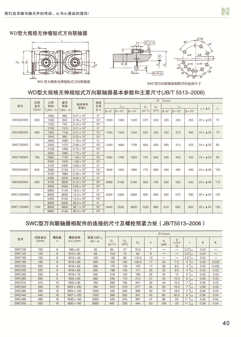 SWC无伸缩短式万向绿巨人软件免费下载