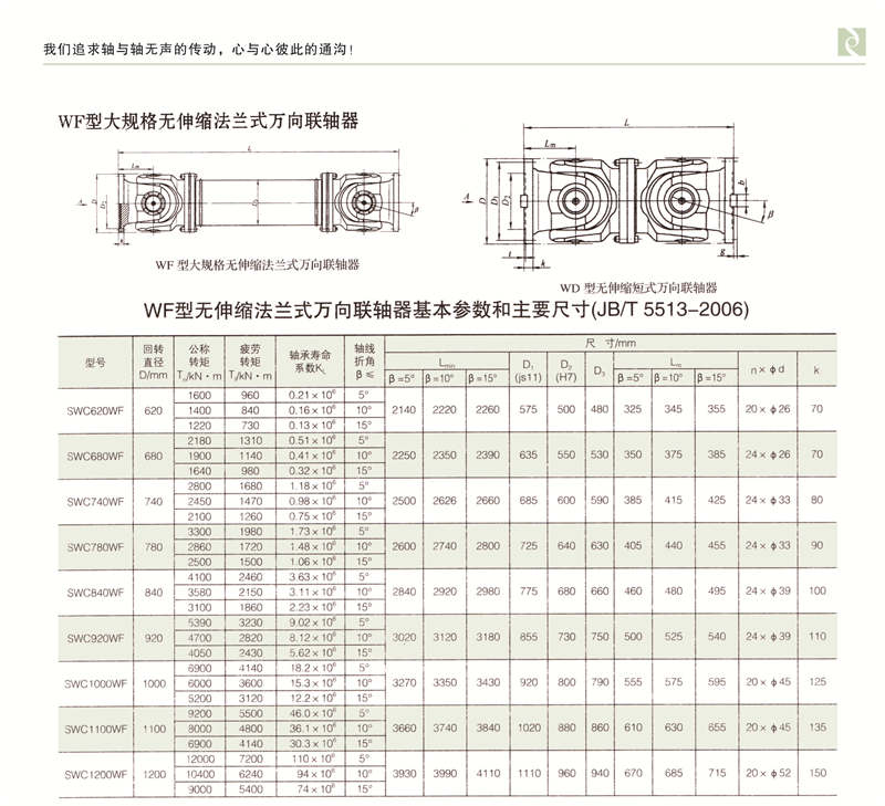 SWC-WF型大规格无伸缩法兰式万向绿巨人软件免费下载