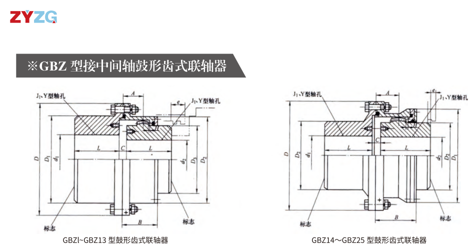 GBZ  型接中间轴鼓形齿式绿巨人软件免费下载