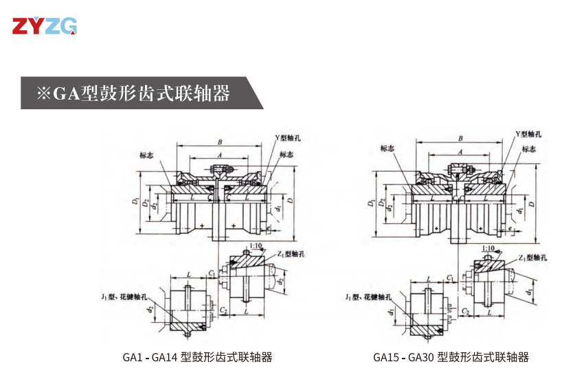 GA   型鼓形齿式绿巨人软件免费下载