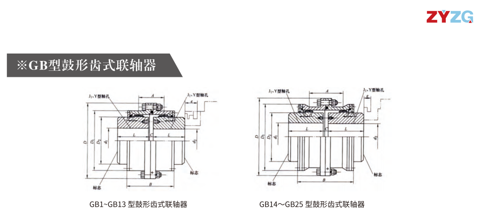 GB   型鼓形齿式绿巨人软件免费下载