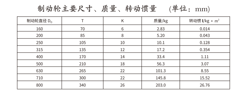 GBLZ 型带制动轮鼓形齿式绿巨人软件免费下载