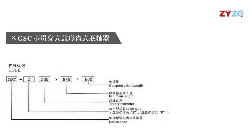 GSC  型贯穿式鼓形齿式绿巨人软件免费下载
