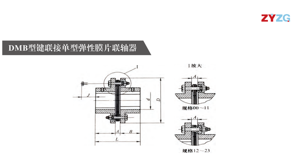 DMB型键连接单型弹性膜片绿巨人软件免费下载