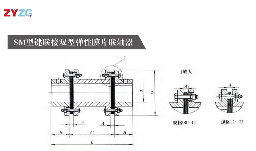 SM型键连接双型弹性膜片绿巨人软件免费下载