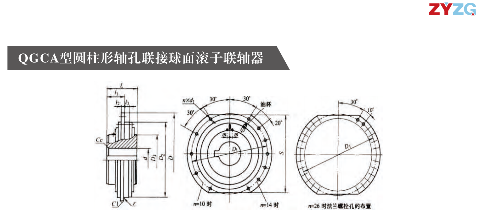 QGCA型圆柱形轴孔联接球面滚子绿巨人软件免费下载