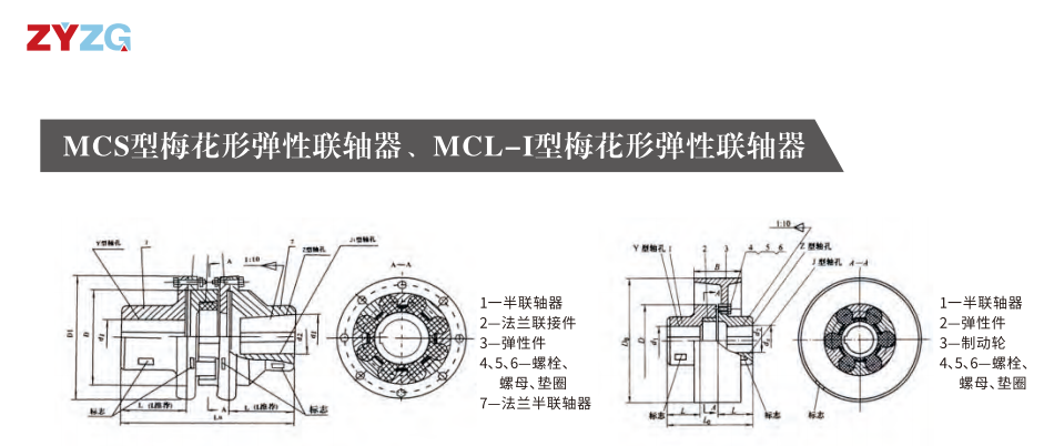 MCS型梅花形弹性绿巨人软件免费下载