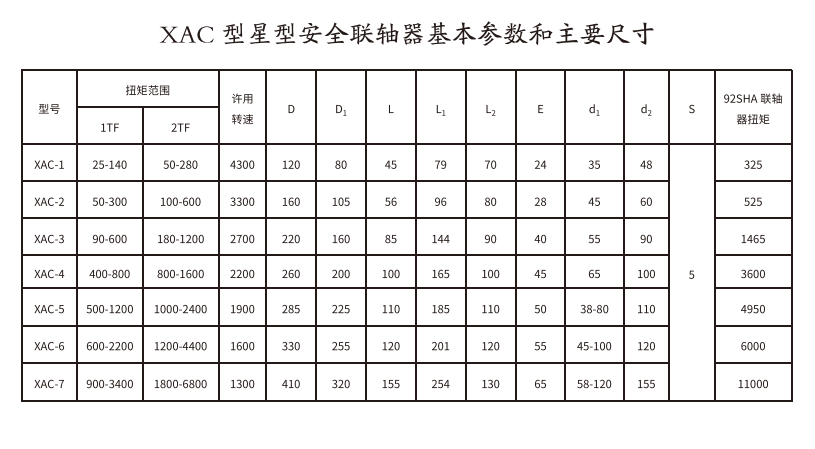 XAC型星型安全绿巨人软件免费下载