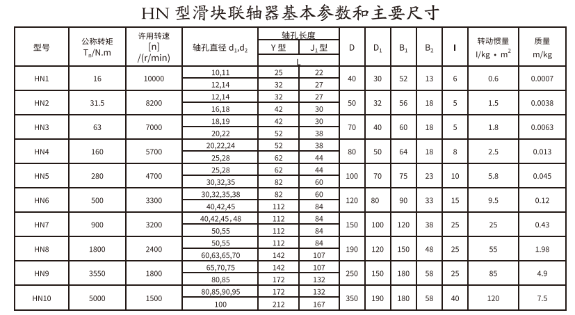 HN型滑块绿巨人软件免费下载.png