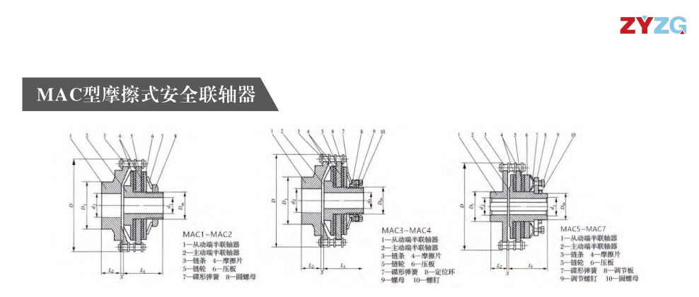 MAC型摩擦式安全绿巨人软件免费下载